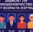 Зависит ли мошенничество от возраста жертвы? - Юсьвинский район