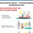Производственное отделение Северные электрические сети Филиала ПАО «Россети Урал» - «Пермэнерго» предупреждает: рыбалка рядом с линиями электропередачи смертельно опасна - Юсьвинский район